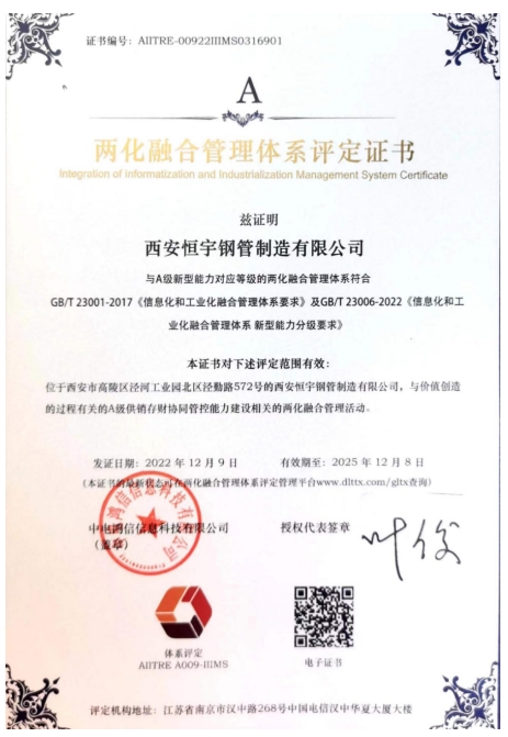 两化融合管理体系评定证书
